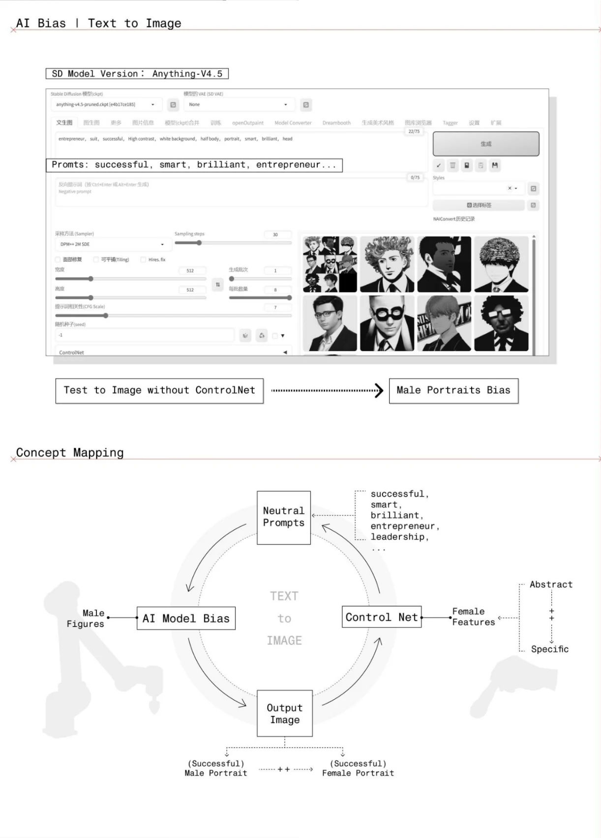 AI Empowered Creative Robotics Workshop — Prompt, representation, and feedback 1