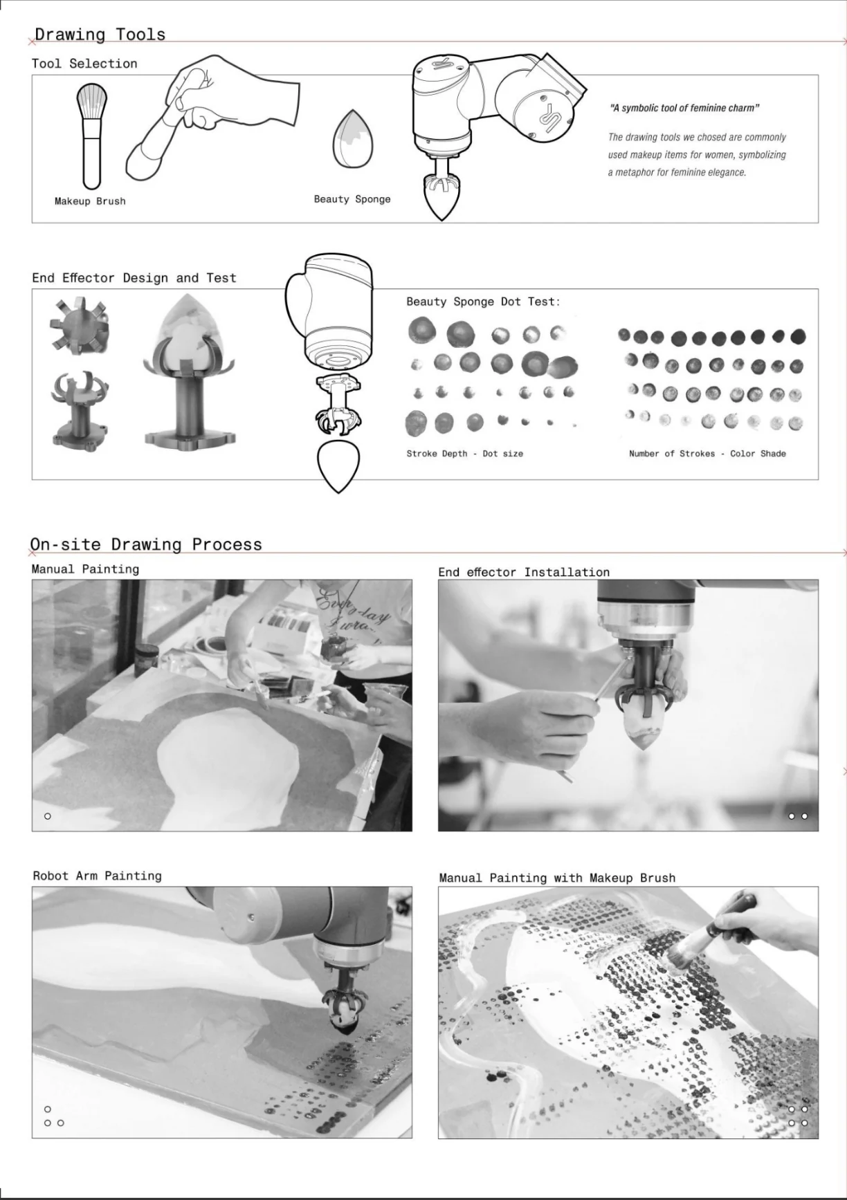 AI Empowered Creative Robotics Workshop — Drawing tools and toolpath studies 1