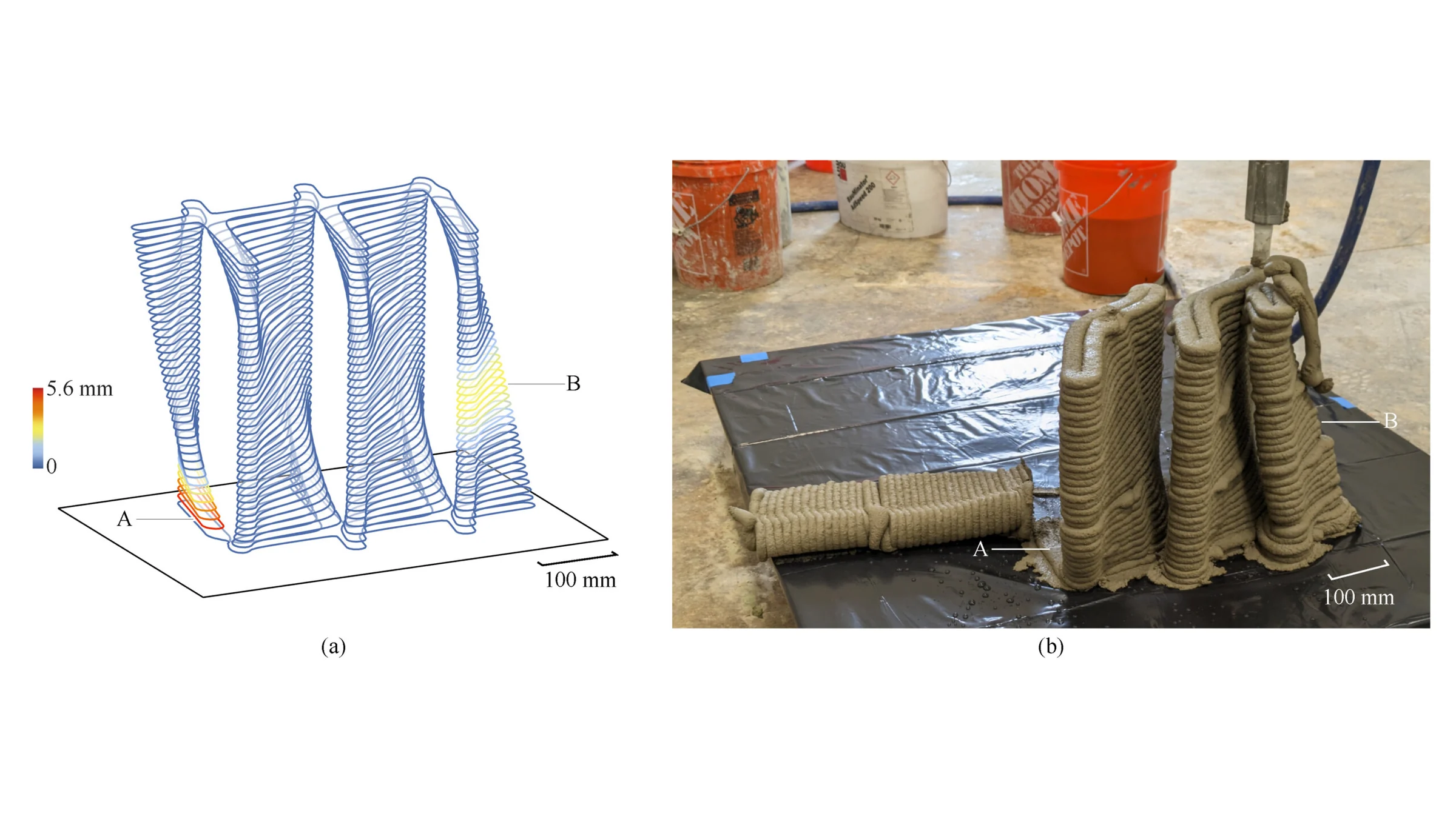 Automated Toolpath Design for 3D Concrete Printing — Buildability and continuous deposition 5