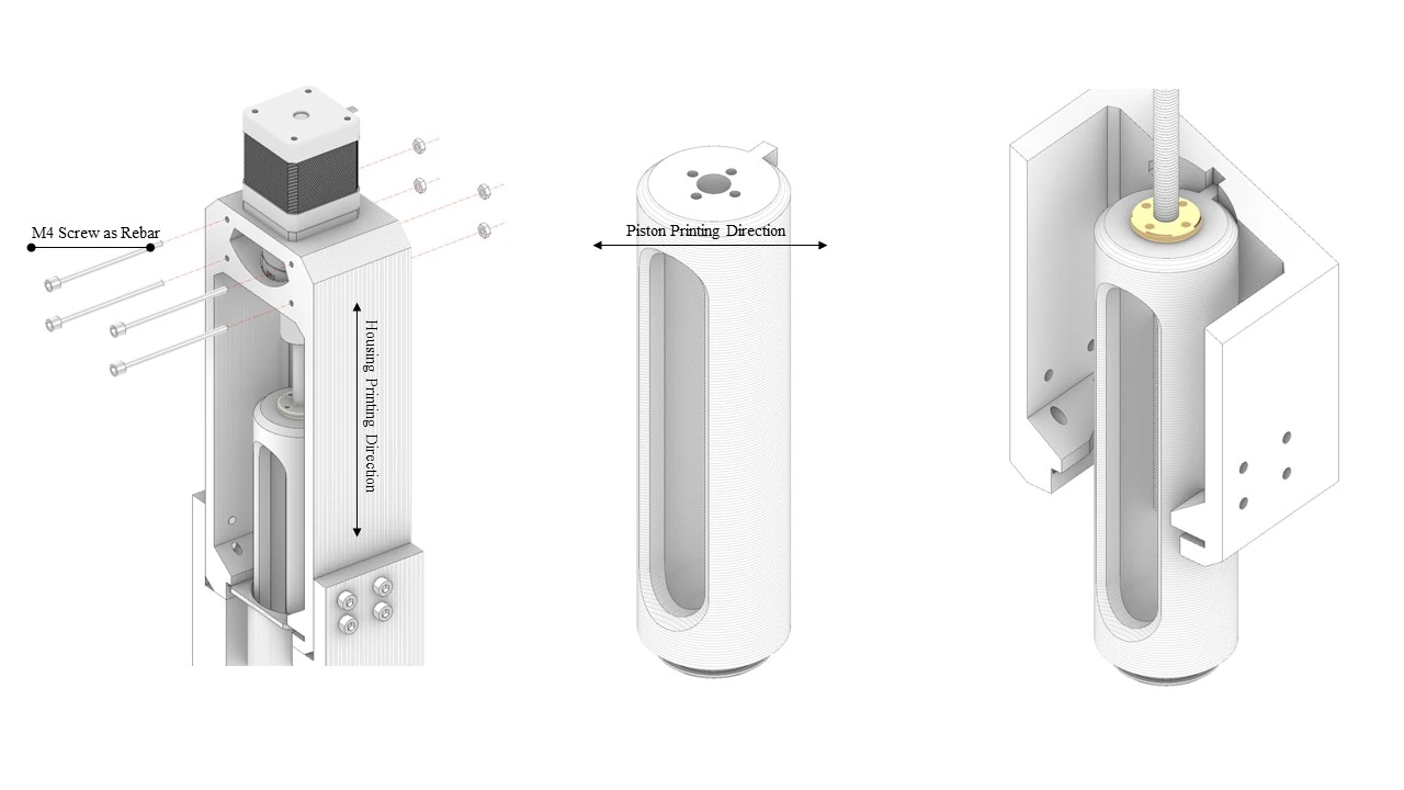 Low-cost Bespoke Paste Printer — Reinforcement and printer integration 1