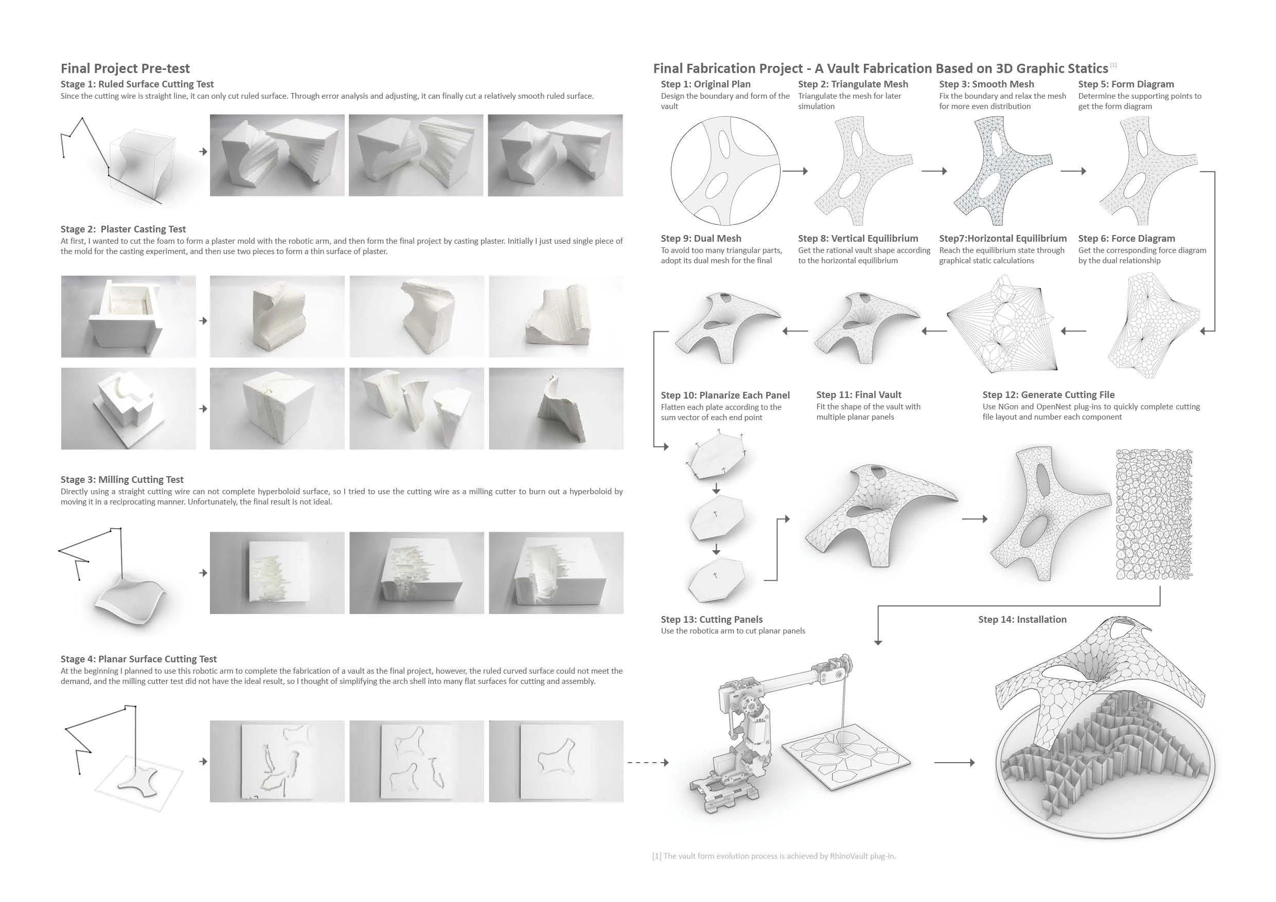 Building Robots: From Assembly to Fabrication and Interaction — End-effector and fabrication documentation 3