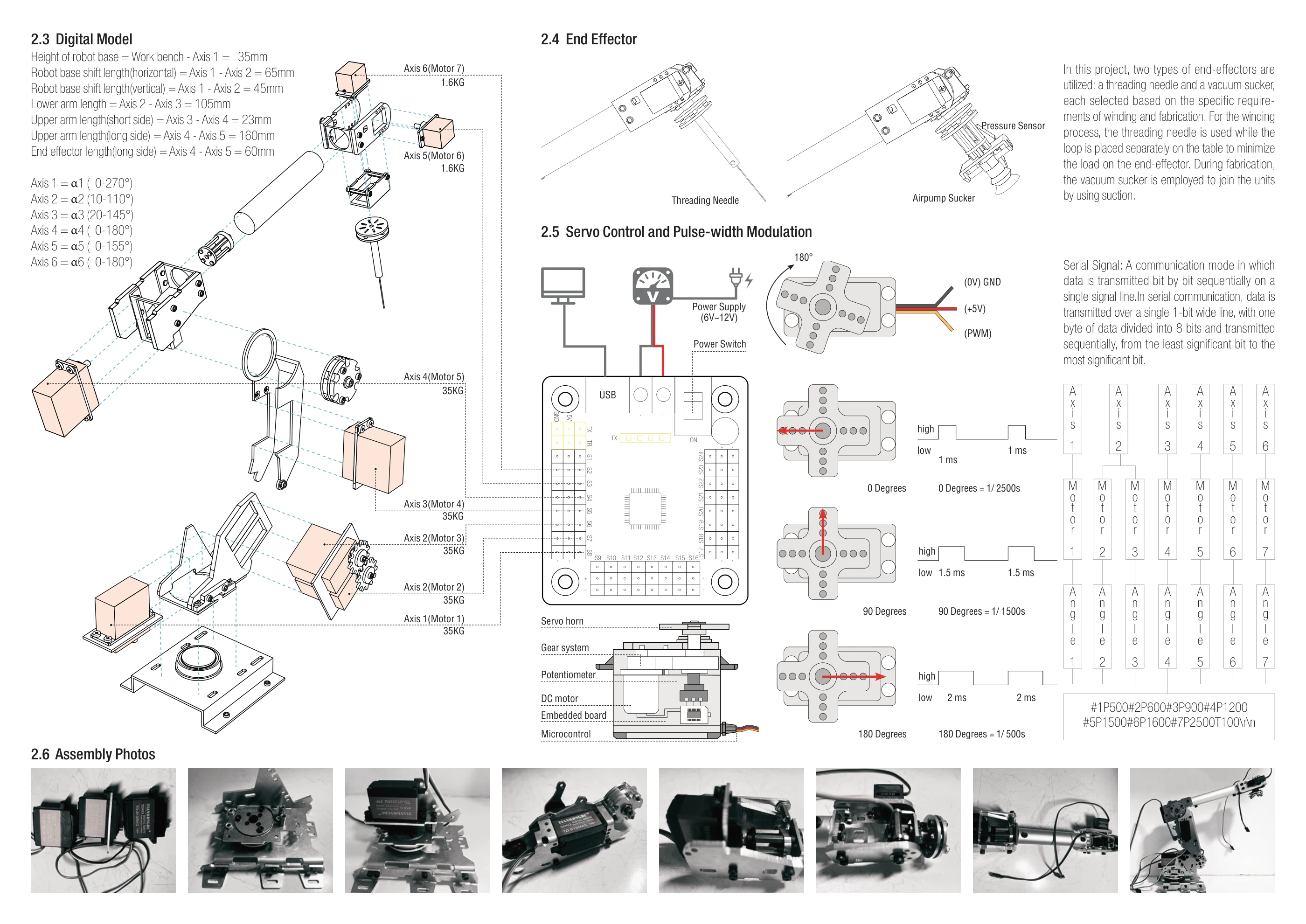 Building Robots: From Assembly to Fabrication and Interaction — Yurt project documentation 3