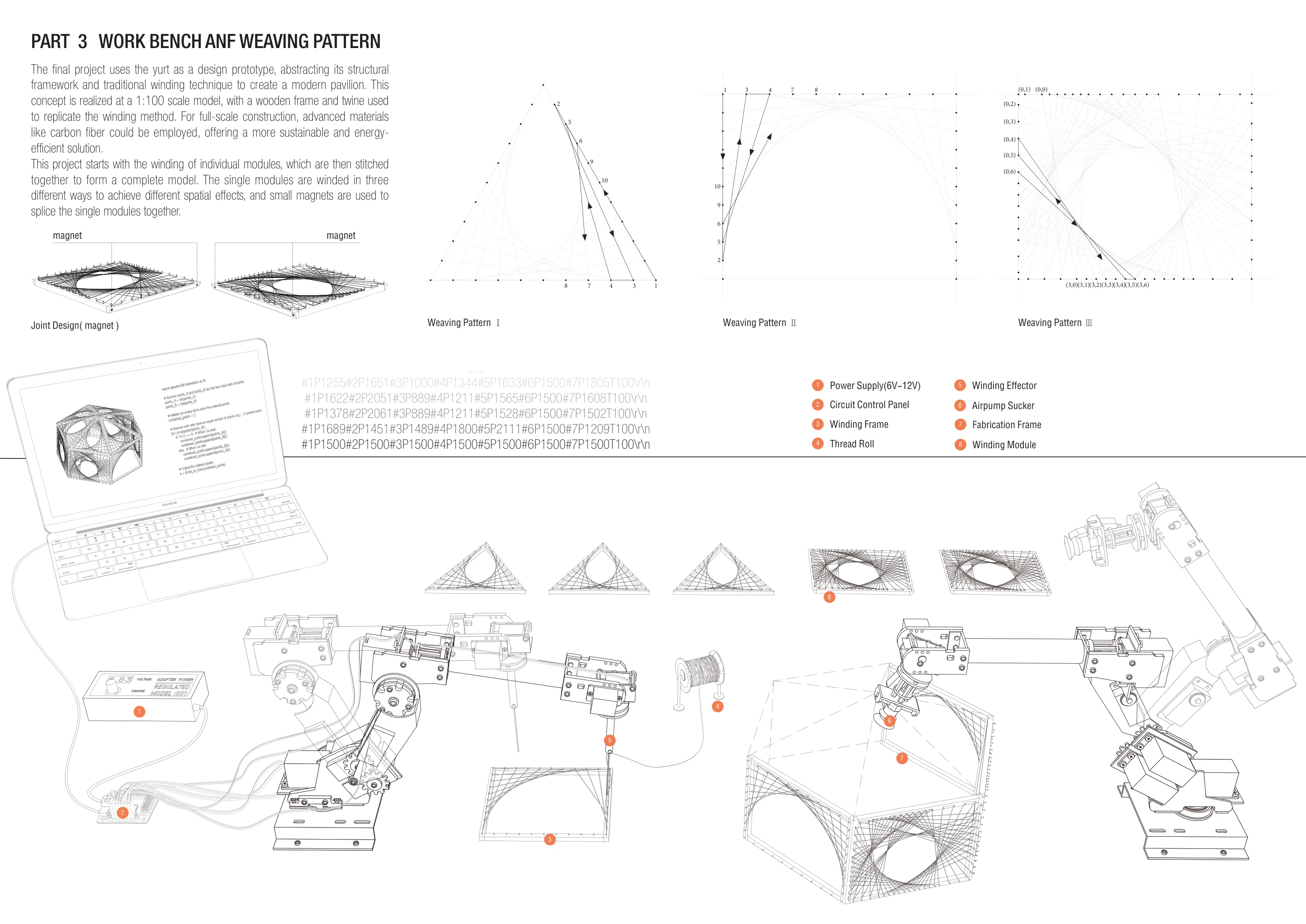 Building Robots: From Assembly to Fabrication and Interaction — Yurt project documentation 4