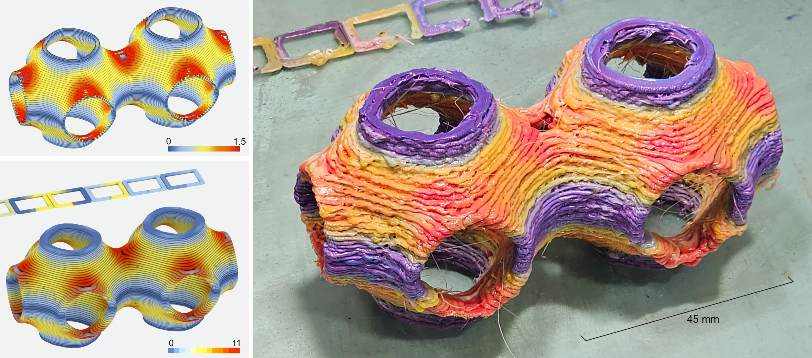 As-Continuous-As-Possible Multi-Material Extrusion with Gradient Composition and Transition — project image 1
