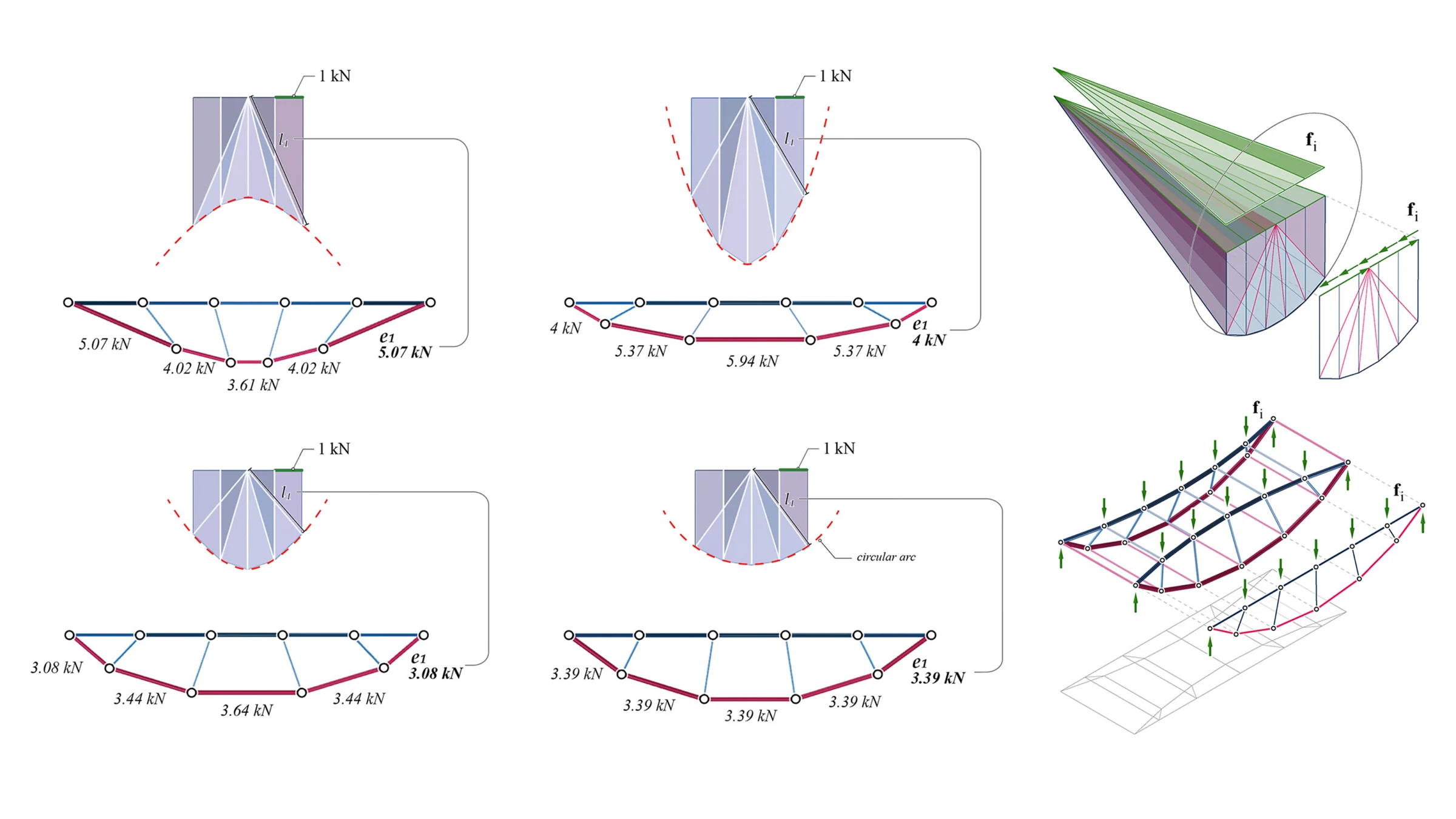 Diamanti: 3D-Printed, Post-Tensioned Concrete Canopy — Structural geometry and details 1