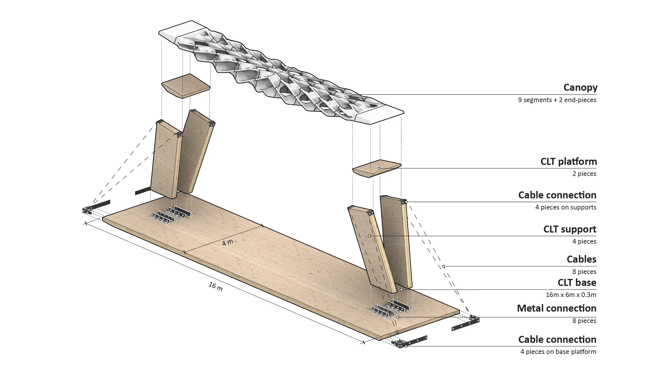 Diamanti: 3D-Printed, Post-Tensioned Concrete Canopy — Structural geometry and details 3