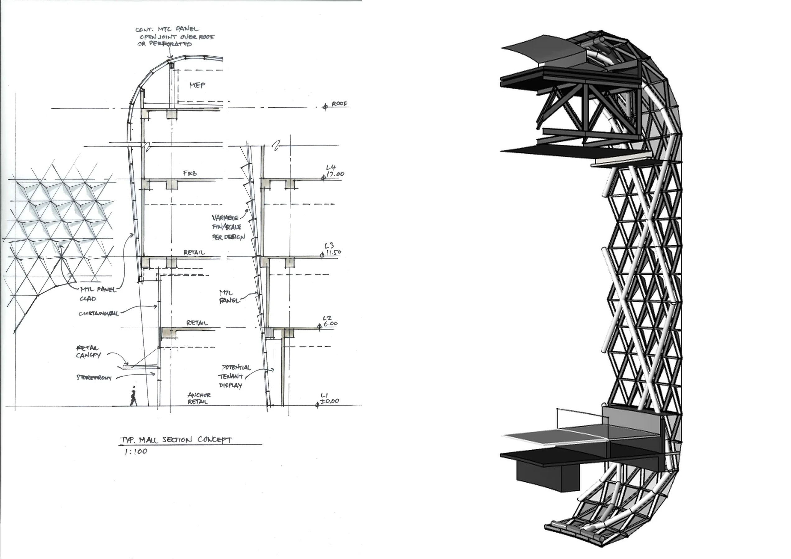 Typical façade section concept and three-dimensional coordination model of the triangulated outer skin and secondary support