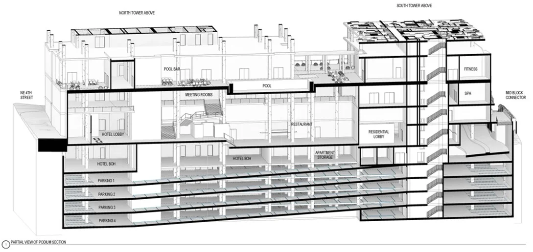 FANA Mixed-Use Complex Development — Project gallery 6