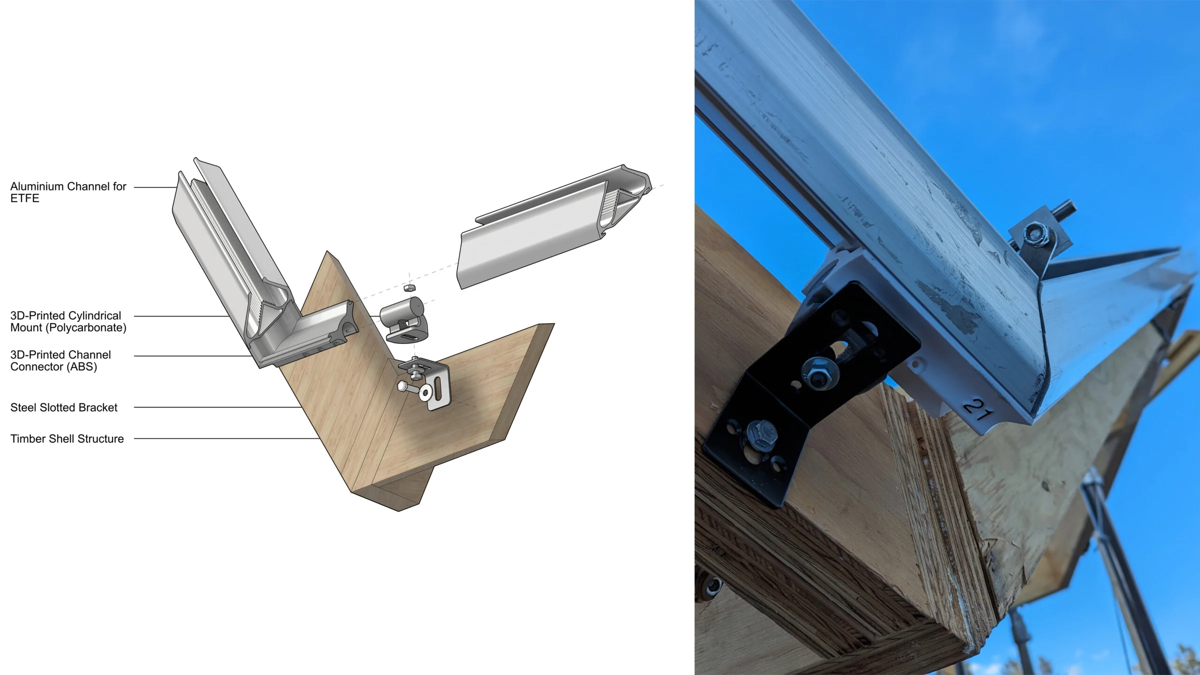 Floralis: an ETFE-Clad, Multilaminar Timber Structure — Design development and connections 5