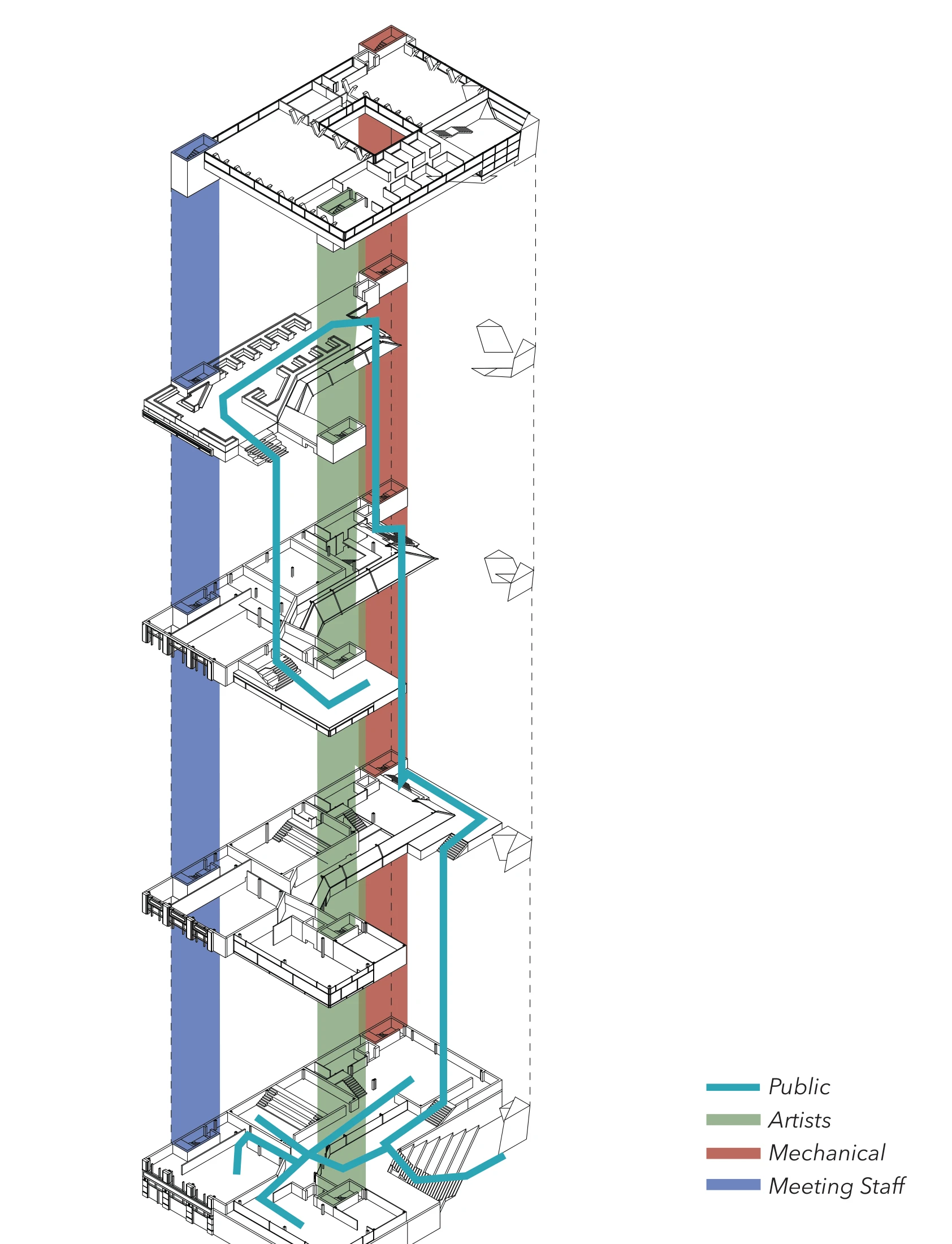 Dylan Simmons — exploded access diagram distinguishing public, artist, mechanical, and staff routes