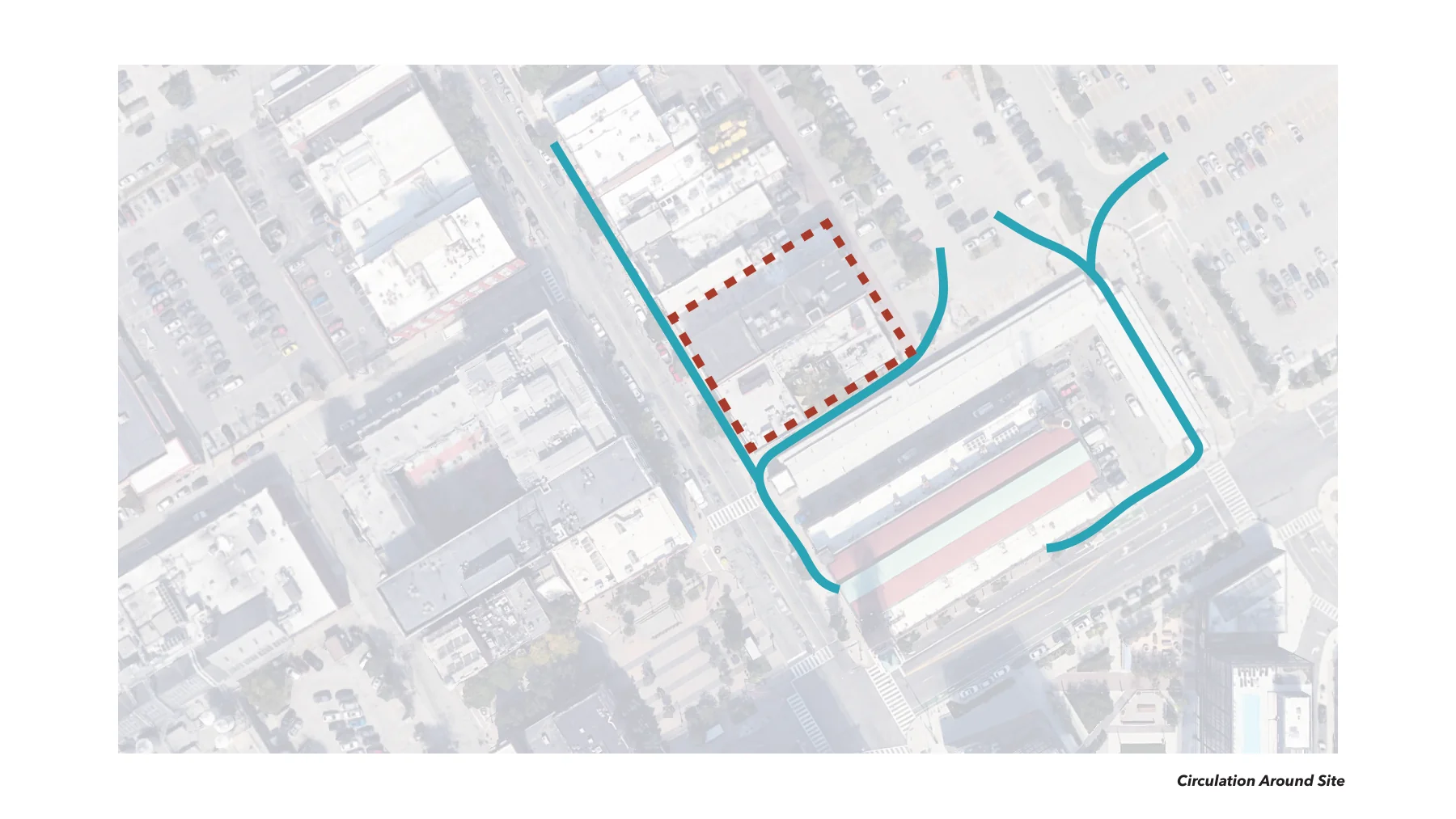 Dylan Simmons — circulation mapping around the project and market