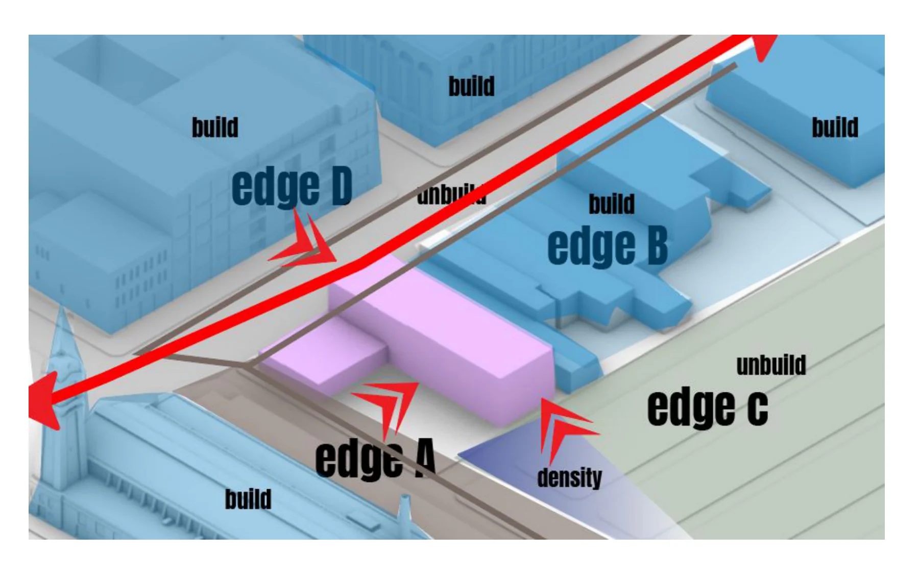 Juan Pineros — synthesis of market, street, parking, and adjacent-building edges