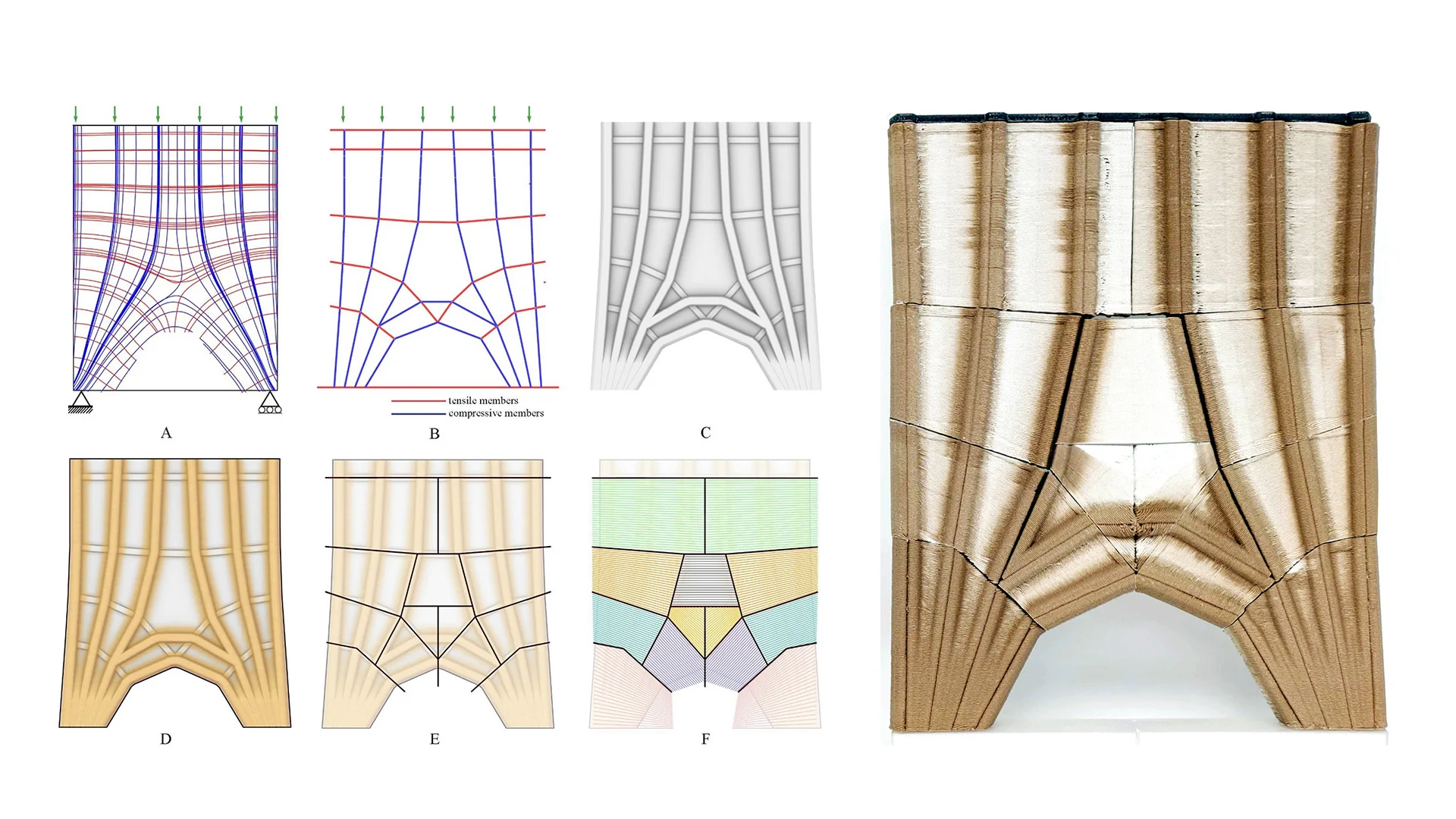Integrated and Tailored Thermal Insulation — Geometry and material placement 1