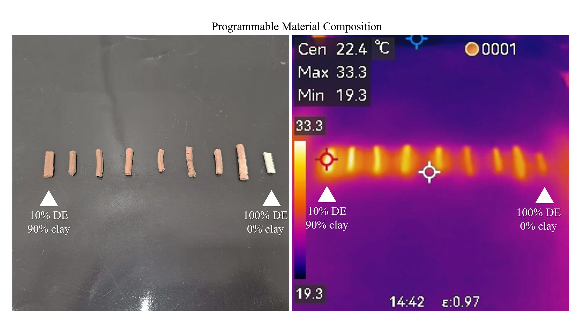 Integrated and Tailored Thermal Insulation — Geometry and material placement 3