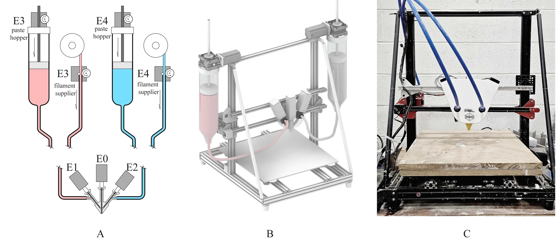 Integrated and Tailored Thermal Insulation — Additional experiments and design studies 4