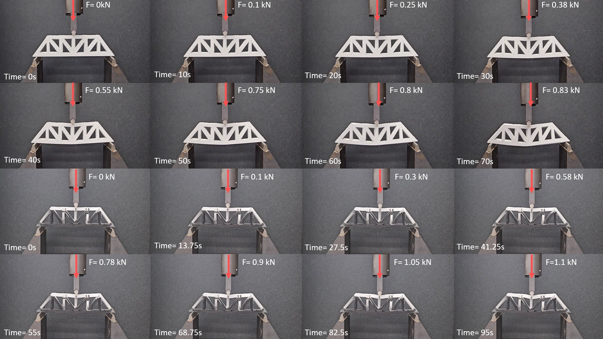 Multi-material 3D Printing for Tension-Compression Structure — Toolpath and load testing 2
