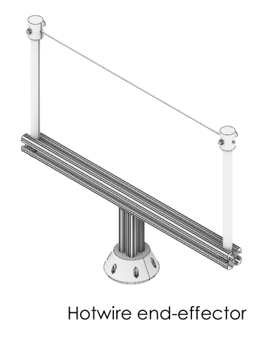 PICA: Personal Robotic Fabrication — project image 2
