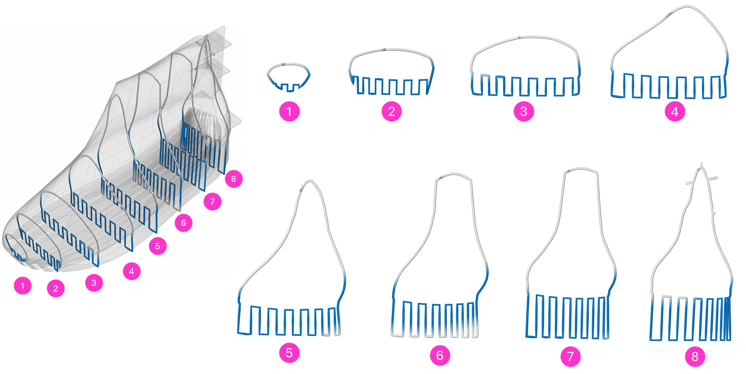 Embodied Material Gradients: Reframing 3D-Printed Footwear through Circular Multi-Material Fabrication — project image 1