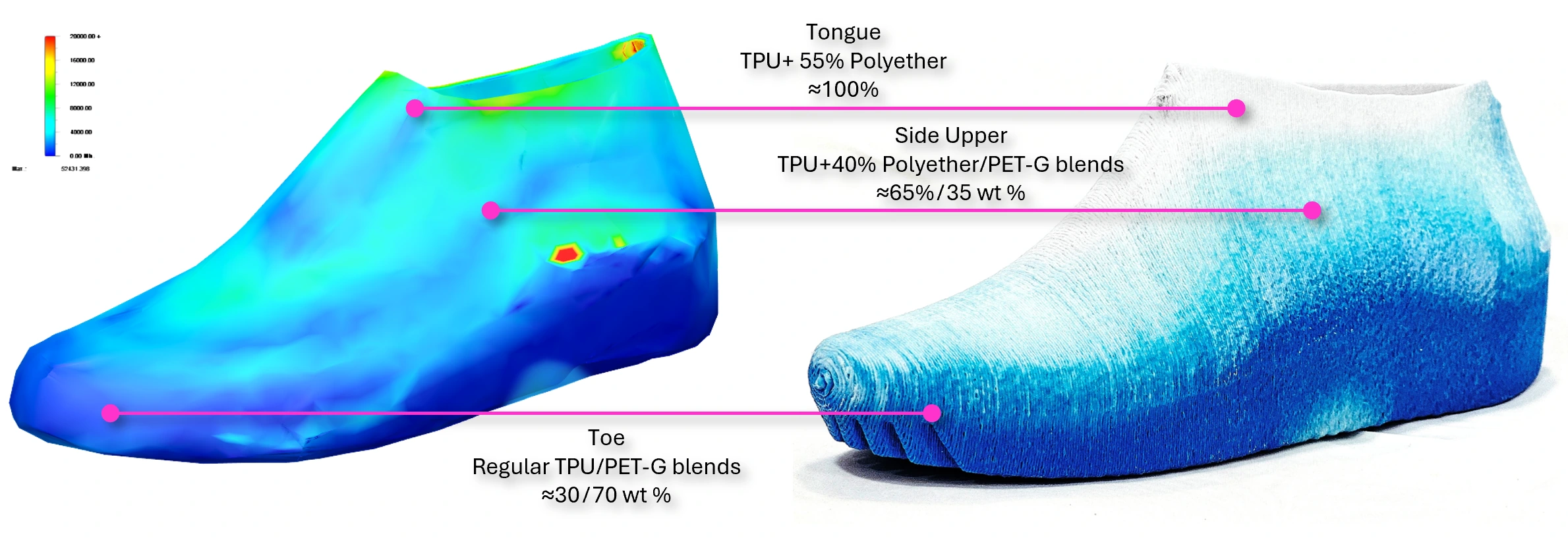 Embodied Material Gradients: Reframing 3D-Printed Footwear through Circular Multi-Material Fabrication — project image 1