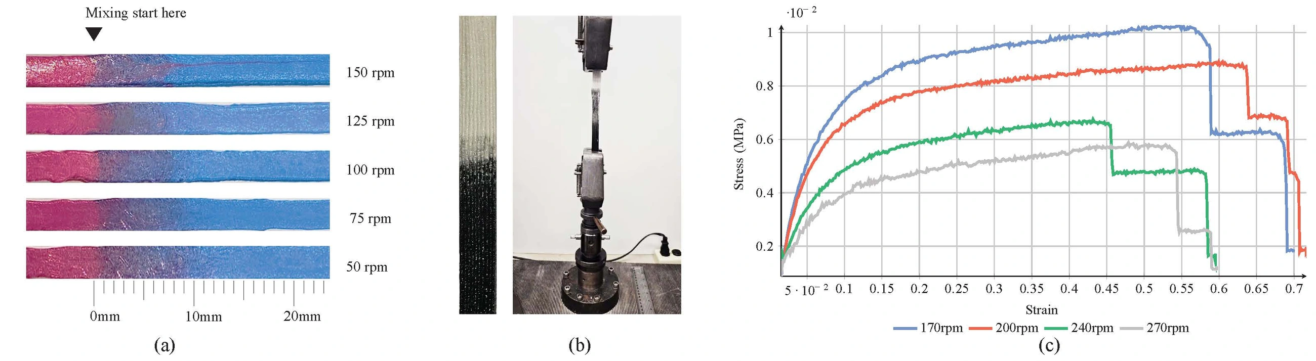 Embodied Material Gradients: Reframing 3D-Printed Footwear through Circular Multi-Material Fabrication — project image 1