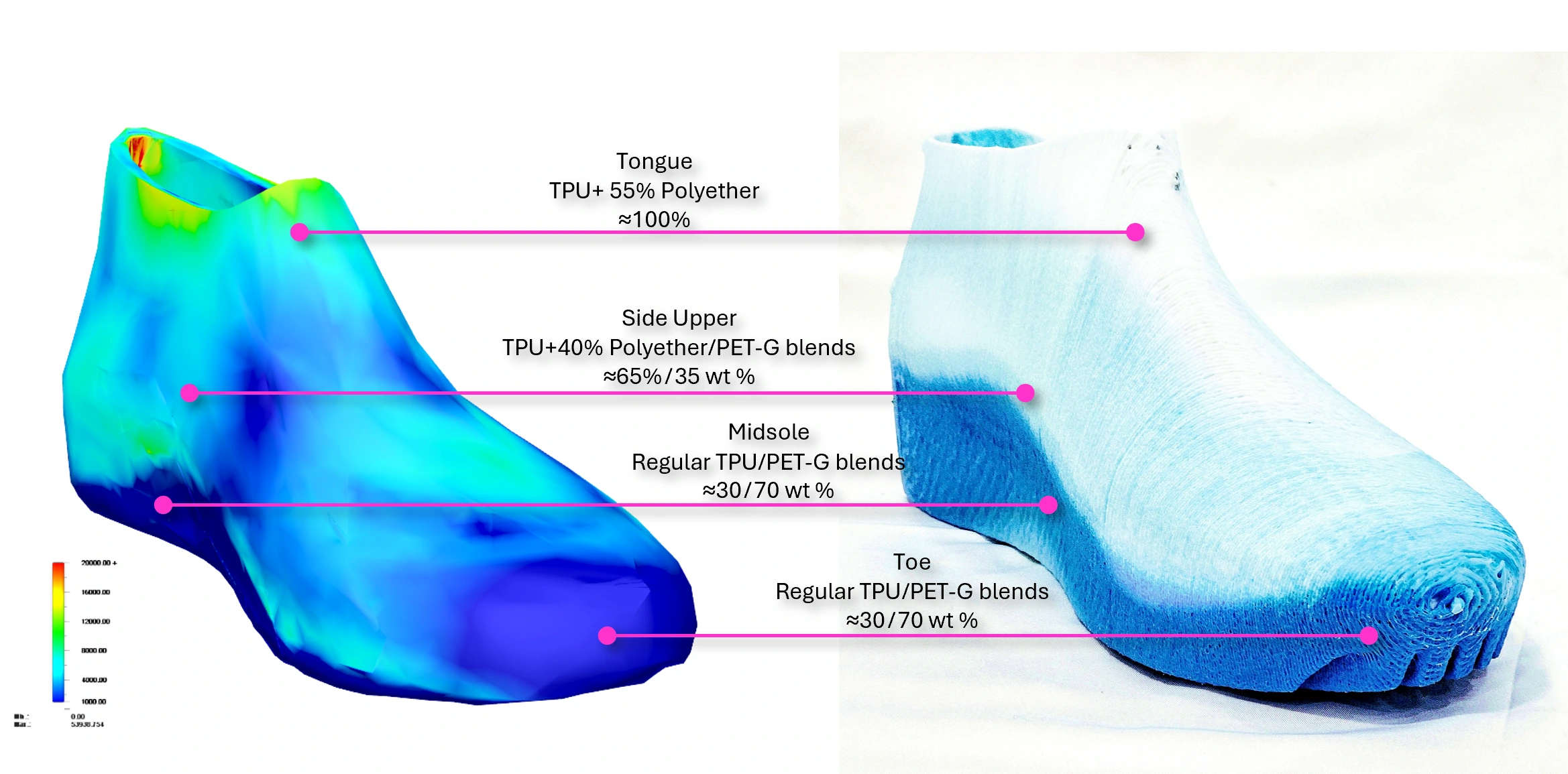 Embodied Material Gradients: Reframing 3D-Printed Footwear through Circular Multi-Material Fabrication — project image 1