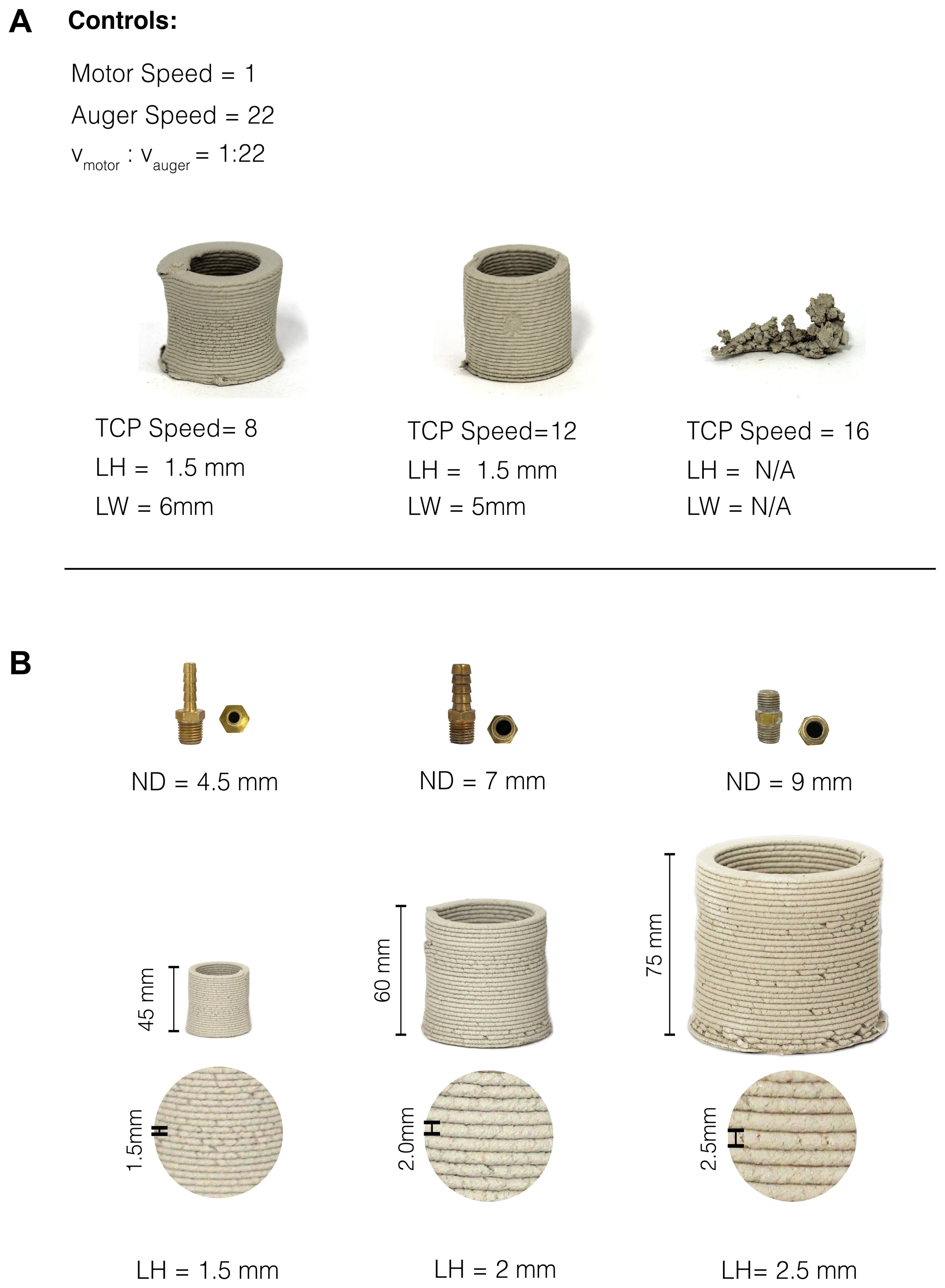 Robosense 3.0: Adaptive Robotic Clay Printing — project image 2
