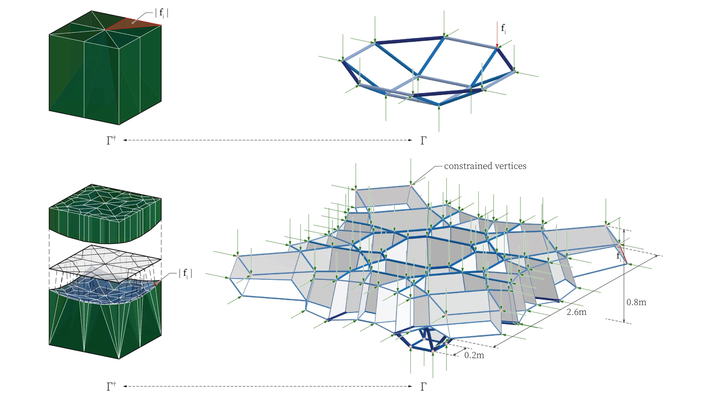 Scaled Fabrication Models — Form finding and print direction 1
