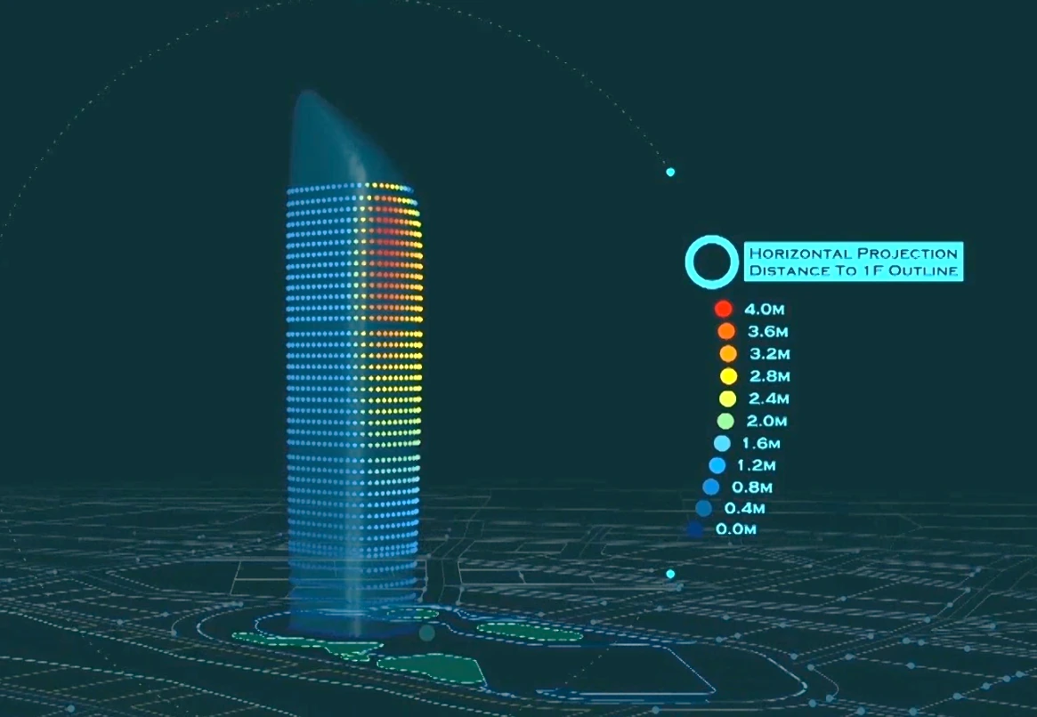 SERIES: Free-Form Façade Optimization — Geometric constraints 1