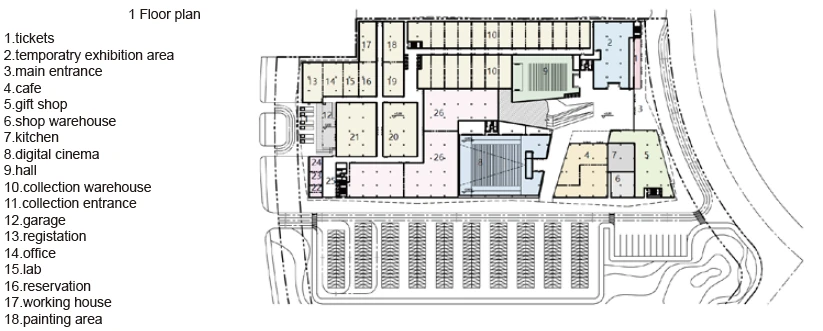 Ground-floor plan identifying the entrance, temporary exhibition, café, cinema, collection storage, and service spaces