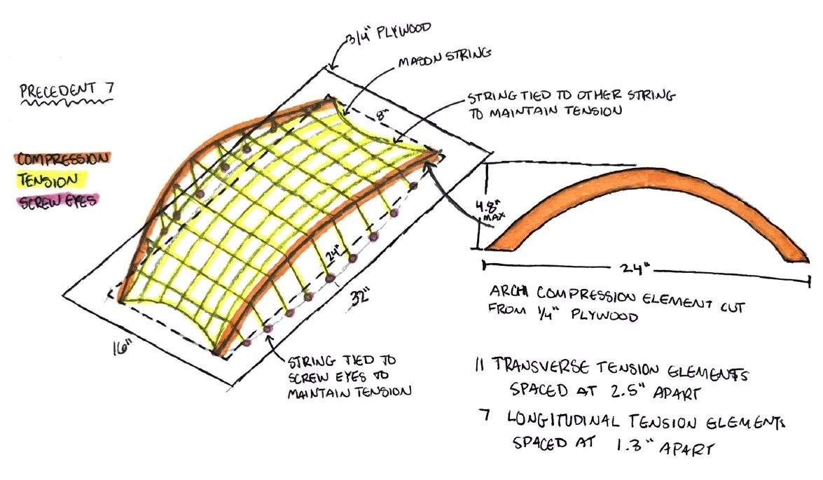 Jordan Brechting — hand study of compression arches and tension cables