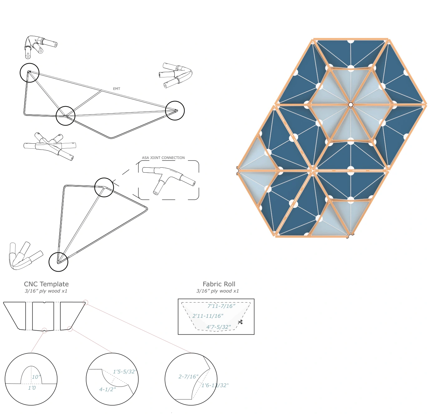 TRI-ARC: Building Collaboration at Full Scale — project image 1