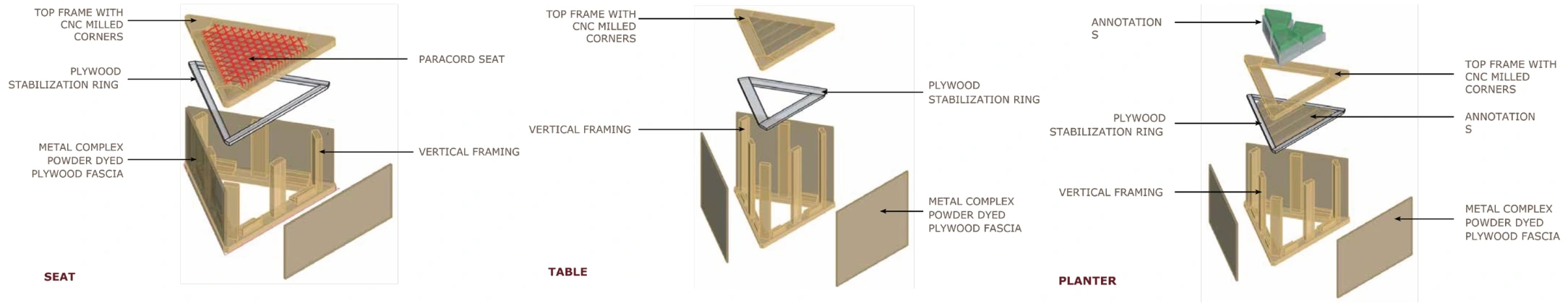 Furniture assemblies integrate facing boards, frames, and concealed ballast.