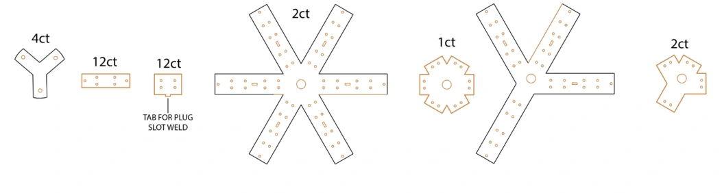 TRI-ARC: Building Collaboration at Full Scale — project image 2