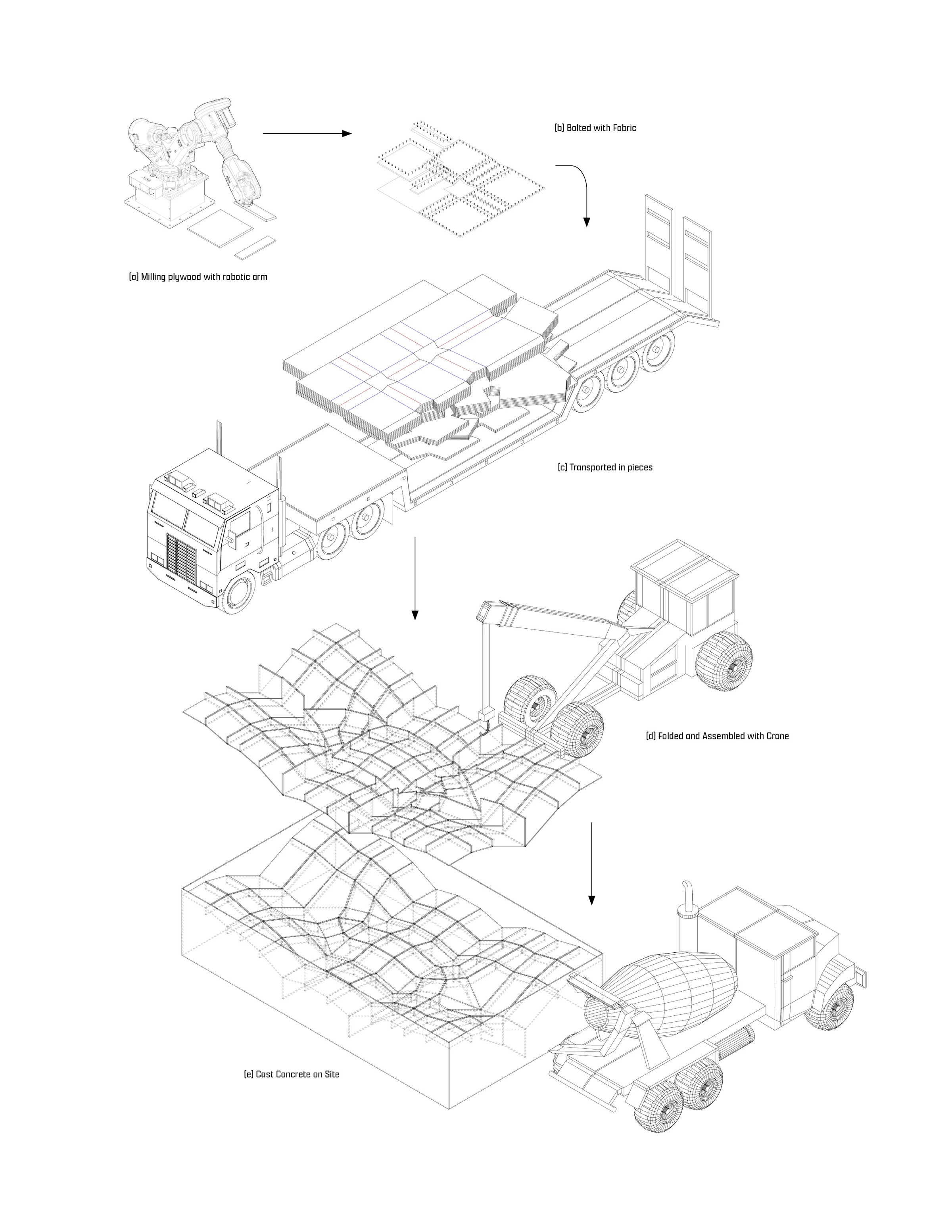 Tuck-Folding: A Computational Method for the Flattening and Fabrication of Compression-Dominant Shell Structures — project image 1
