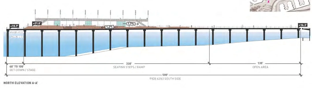Waterfront Seattle — Pier 62/63 1