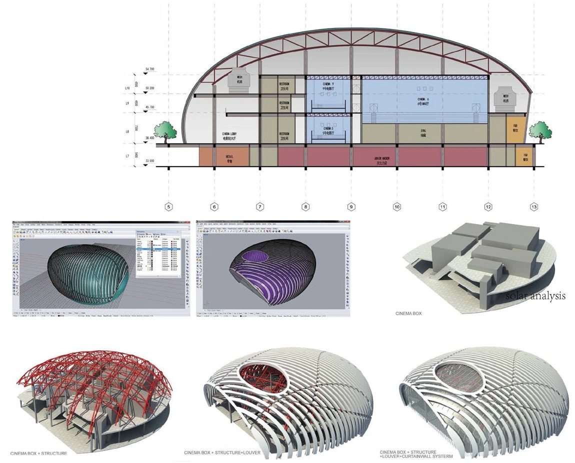 Cinema section, geometric studies, and layered assembly of structure, louvres, and curtain wall