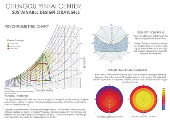 Yintai Centre Mixed-Use — project image 1